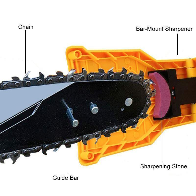 Chainsaw Sharpening Kit (1 PC)