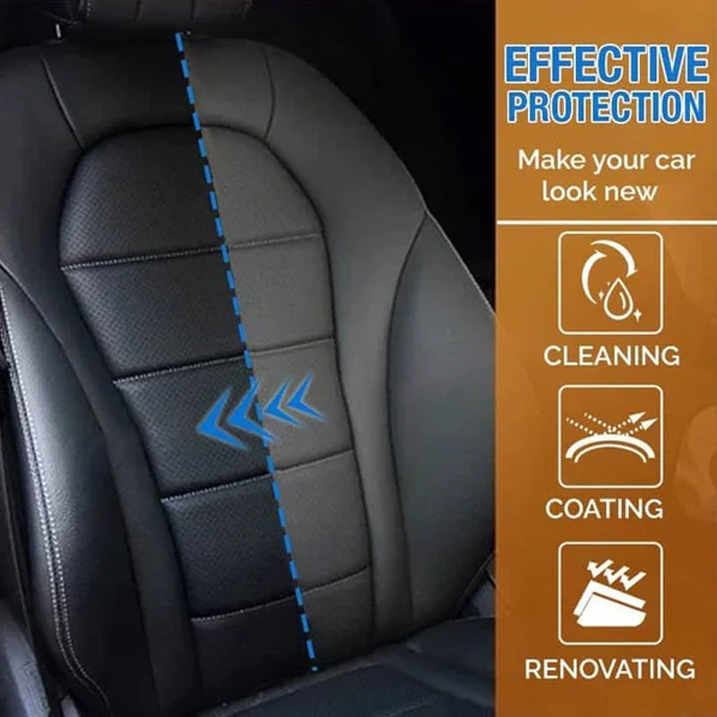 Car Interior Leather and Plastic Coating Agent